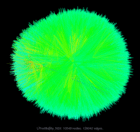 LPnetlib@lp_fit2d