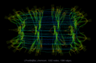 LPnetlib@lpi_chemcom