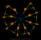 Sandia@fpga_dcop_01