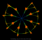 Sandia@fpga_dcop_09