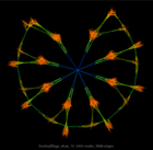 Sandia@fpga_dcop_10