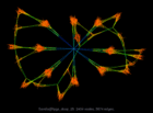 Sandia@fpga_dcop_25