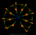 Sandia@fpga_dcop_39