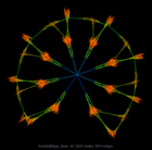 Sandia@fpga_dcop_40