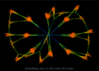 Sandia@fpga_dcop_44