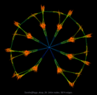 Sandia@fpga_dcop_50