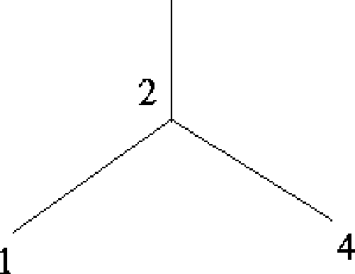 \begin{figure}
\epsfxsize =0.50\vsize
\epsfysize =0.30\vsize
\vspace{0.5in}
\hfil\epsffile {discon.ps}\hfil
\end{figure}