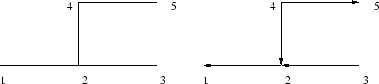 \begin{figure}
\epsfxsize =240pt
\epsfysize =100pt
\hfil\epsffile {a_graph.ps}\hfil
\end{figure}