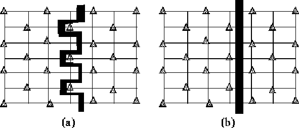 \begin{figure}
\epsfxsize =500pt
\epsfysize =500pt
\vspace{-1.8in}
\hfil\epsffile {zigzag1_crop.ps}\hfil
\vspace{-0.1in}
\end{figure}